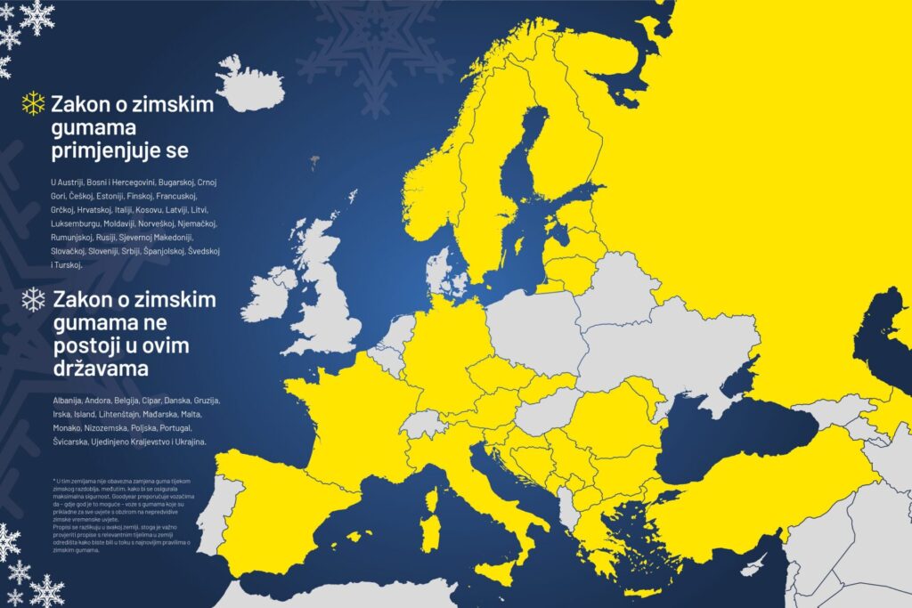 Goodyear vodič o upotrebi zimskih guma u europskim zemljama