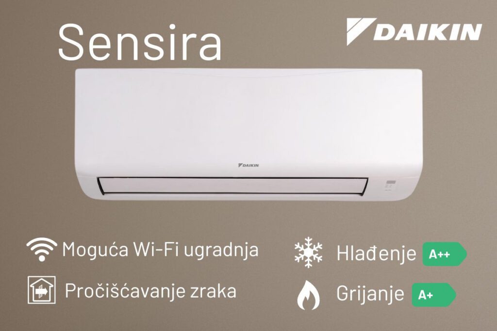 Najbolji klima uređaji za ljeto 2024.