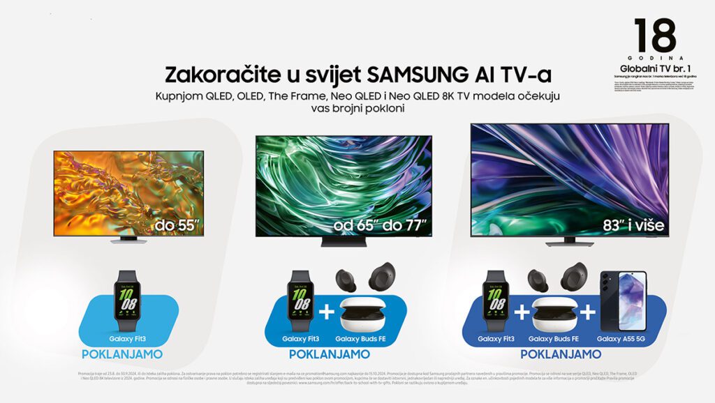 Povratak u školu nikad nije bio lakši uz izvanredne AI TV