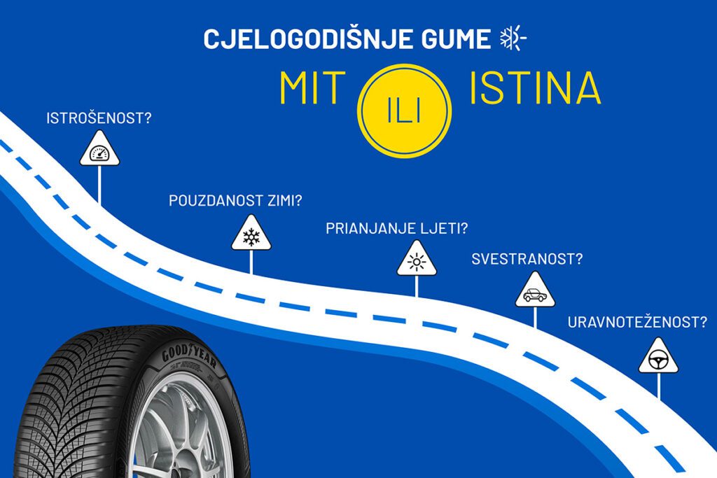 Prva cjelogodišnja guma s ocjenom "vrlo preporučljivo"