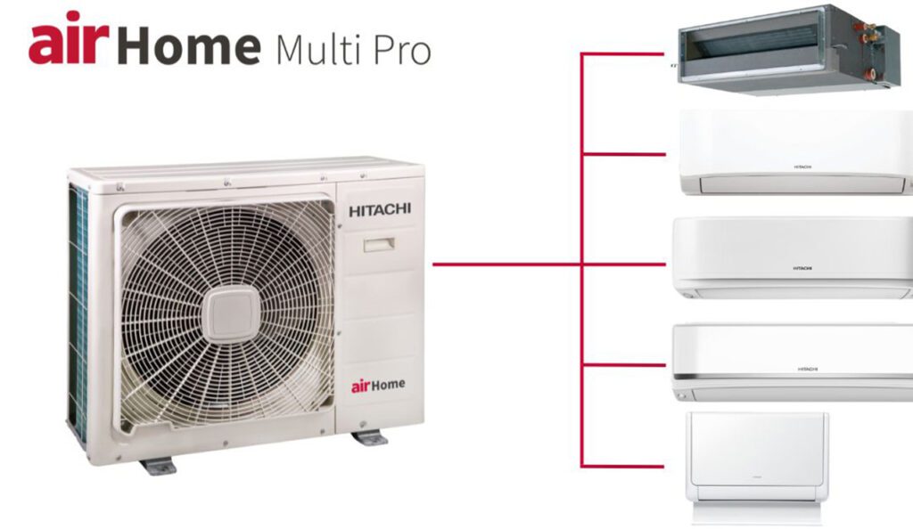 Zašto airHome Multi Pro klima uređaji omogućuju vrhunsku klimu
